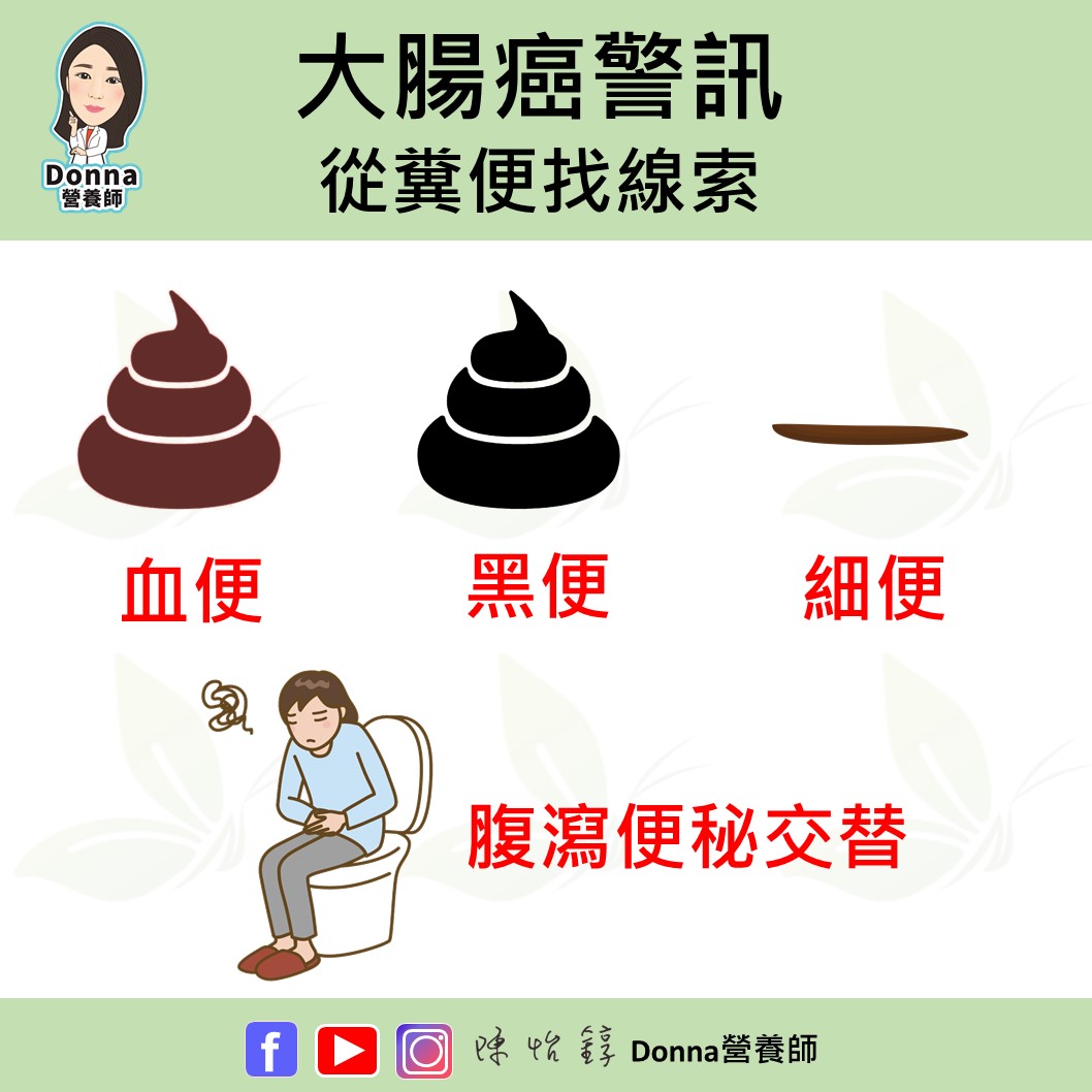 你是大腸癌的高危險群嗎？從糞便看大腸癌警訊！預防大腸癌六個重點！ - Donna陳怡錞｜治本保健營養專家