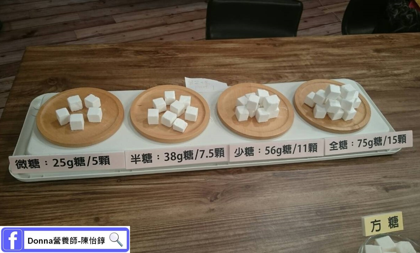 美味甜食背後的陷阱 Donna陳怡錞 治本保健營養專家